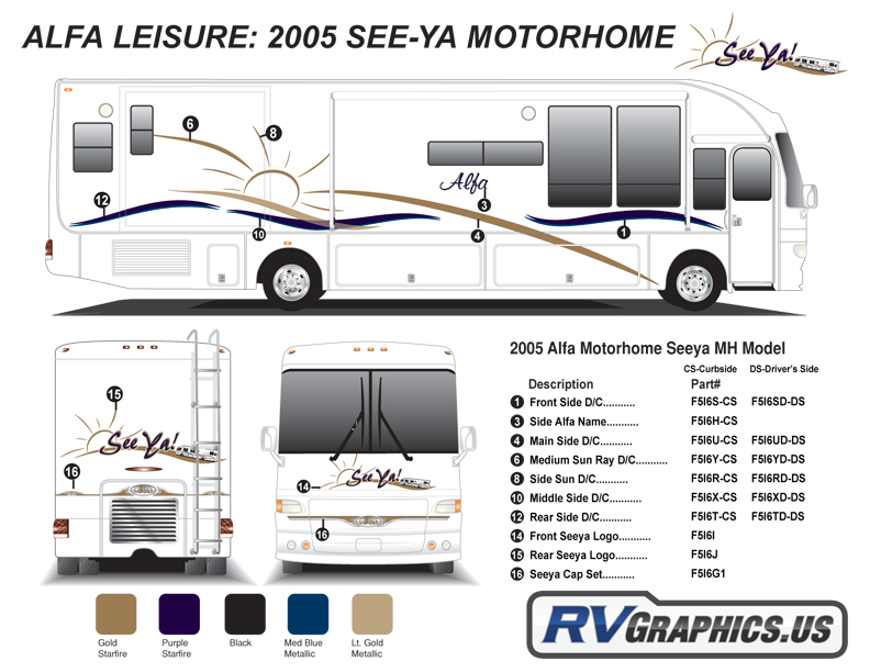 2005 Alfa Leisure SeeYa Motorhome