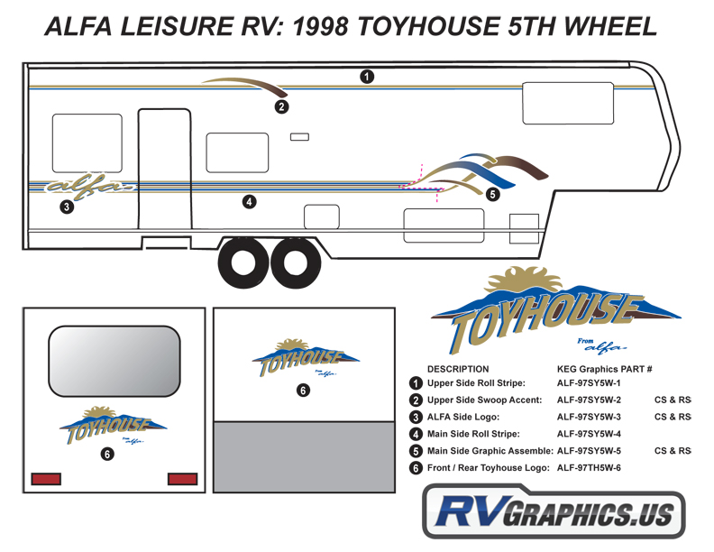 1998 Alfa Leisure Toyhouse FW