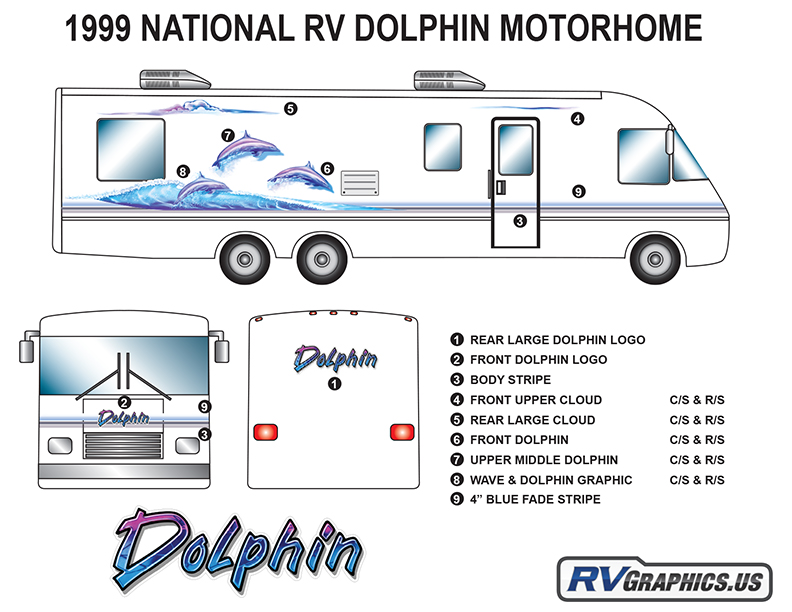 1999 National RV Dolphin